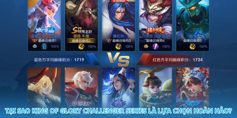 Cá Cược King Of Glory Challenger Series Siêu Lợi Nhuận 2 Trang Chủ Jun88.com #1 Việt Nam Tối ưu hóa lợi nhuận từ cá cược King of Glory Challenger Series